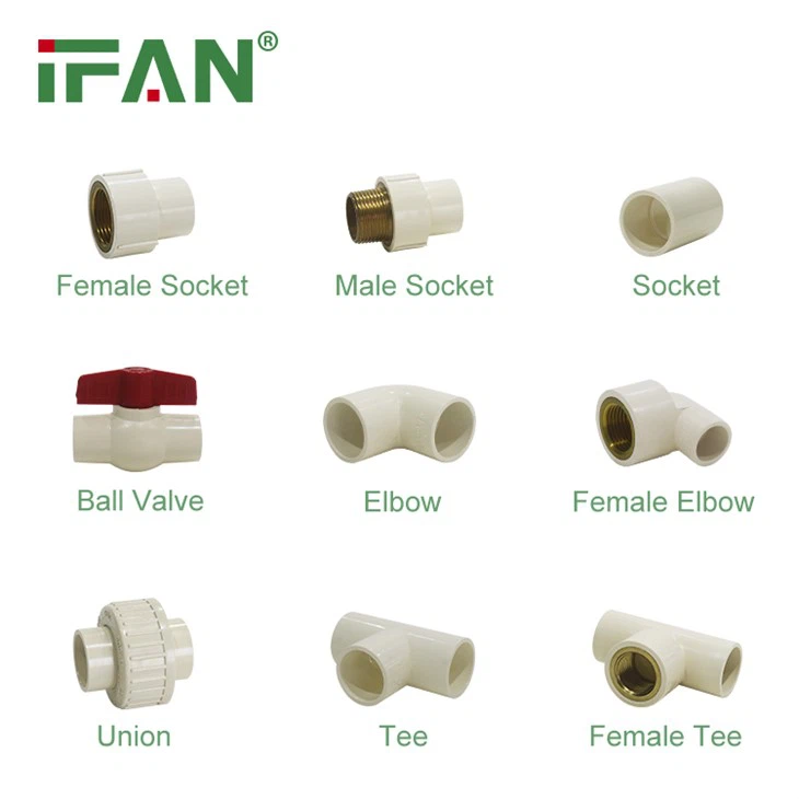PVC Water Pipe Passing: A Comprehensive Guide DIN 8079/8080